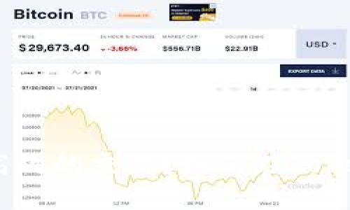 如何在Tokenim平台上进行安全高效的交易？如何在Tokenim平台上进行安全高效的交易？