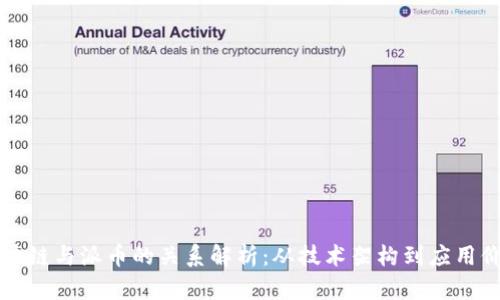 区块链与派币的关系解析：从技术架构到应用价值