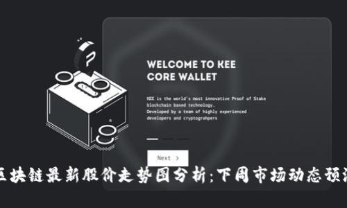 区块链最新股价走势图分析：下周市场动态预测