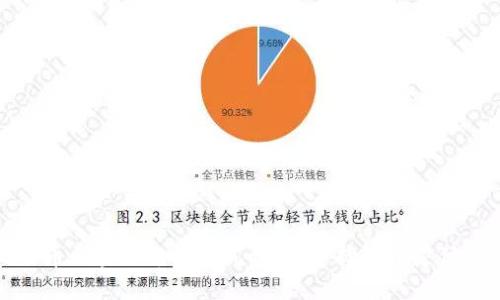 比特币区块链支付方式详解：选择最佳支付体验
