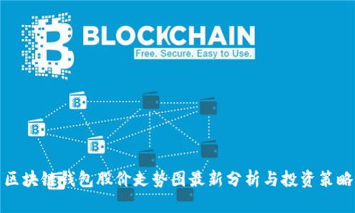 区块链钱包股价走势图最新分析与投资策略