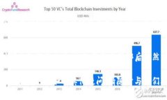   TokenIM 2.0如何解绑账户？全方位解答 /  guanjian