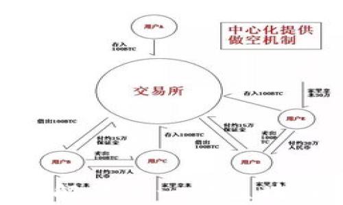 
TokenIM 2.0: 全面解读新一代区块链数字资产管理工具