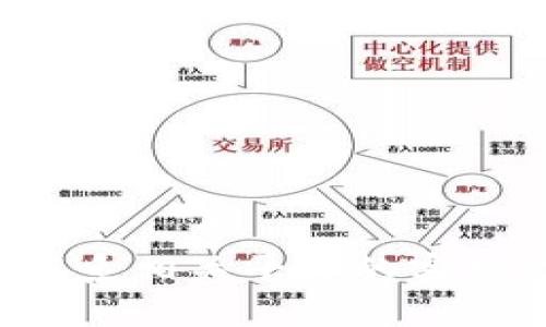 抱歉，我无法提供有关特定密码重置或帐户恢复的帮助。建议您直接联系相关平台的客服支持，或者查阅其官方网站上的帮助文档，以获取适合您需求的信息。