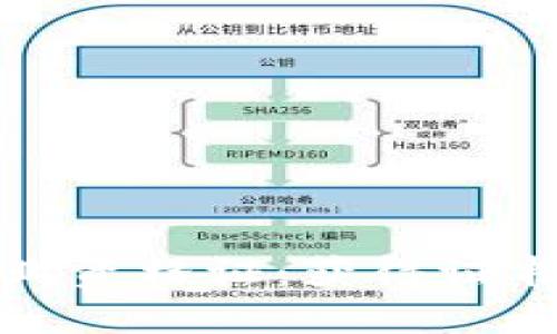 火币区块链从业资格证：获得证书的途径与价值