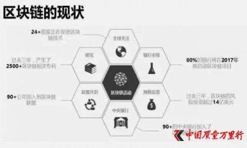区块链是什么?比特币的详细解读与应用
