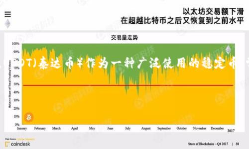 在当前的区块链和数字货币生态系统中，许多用户都在寻求将其持有的加密货币进行跨平台转移，以便更好地管理资产和进行交易。USDT（泰达币）作为一种广泛使用的稳定币，常常被用户用于进行快速的交易和转账。然而，用户在进行这些操作时，往往会对如何将USDT提取到其他平台，如Tokenim，产生疑问。

以下是更多详细信息的分解和解答，涵盖了该过程中的各种因素和细节。

如何将USDT提到Tokenim：详细步骤与常见问题解答