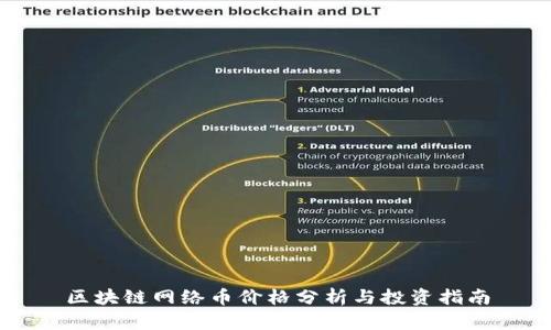区块链网络币价格分析与投资指南