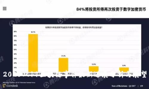 2023双11区块链事件最新进展分析与展望