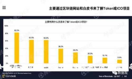 如何在Tokenim 2.0钱包中购买ETH：详尽指南