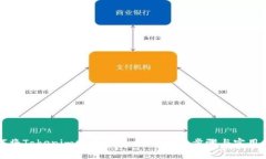 如何将Tokenim提币到火币网：详细步骤与实用指南