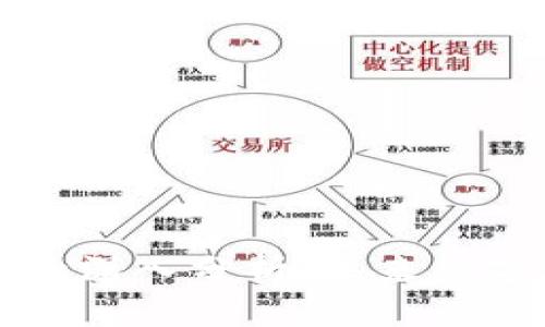 区块链技术与龙币的深入分析：未来数字货币的潜力与挑战