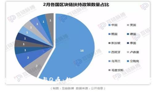 区块链Token与Q币：数字资产的全面比较与解析
