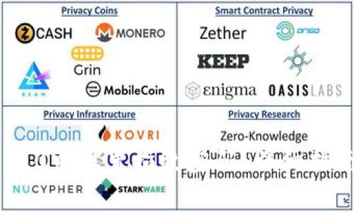 如何在Tokenim 2.0中设置指纹密码？详细指南与常见问题解答