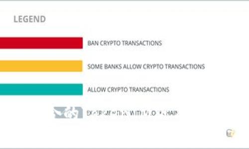 如何选择适合的TokenIM版本及其功能解析