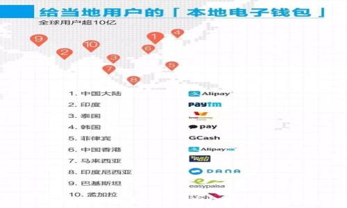   
饿了么区块链最新消息：探索数字经济的未来