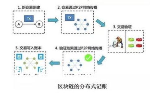 如何利用区块链实现高效币币交换