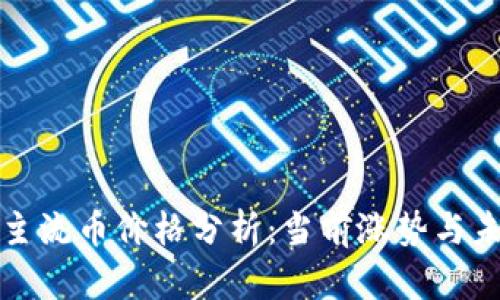 区块链主流币价格分析：当前涨势与未来趋势