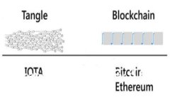 如何找回Tokenim 2.0钱包密码：详细步骤与建议