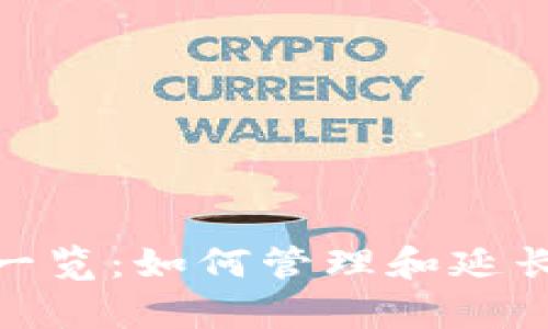 Token过期时间一览：如何管理和延长Token的有效性
