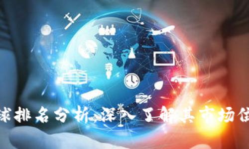 Tokenim全球排名分析：深入了解其市场位置和影响力