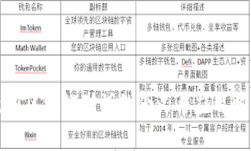 最新区块链对话的含义与应用解析
