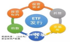 虚拟币电子钱包Tokenim：如何安全高效管理你的数