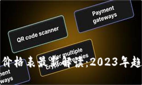 区块链新物种价格表最新解读：2023年趋势与投资机会