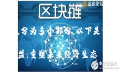 写作内容较长，分为多个部分，以下是一个框架