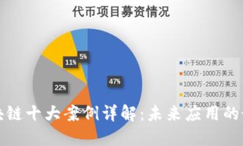 无币区块链十大案例详解：未来应用的最新趋势