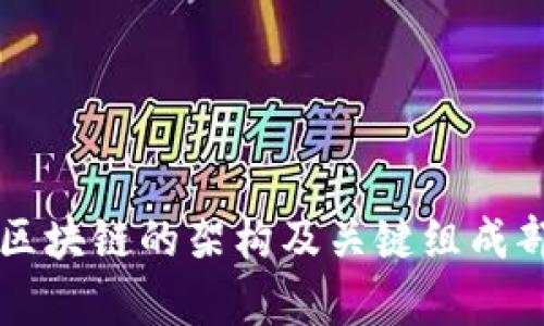 比特币区块链的架构及关键组成部分解析