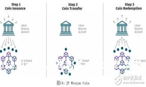 全面解析Tokenim 2.0钱包签名：功能、优势与实用指南