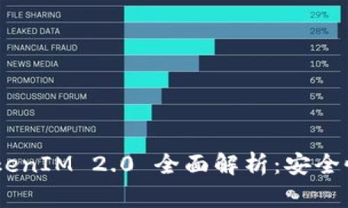 以太坊冷钱包 TokenIM 2.0 全面解析：安全性、功能与使用指南