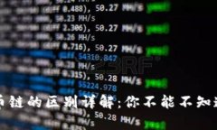 区块链与天币链的区别详解：你不能不知道的关