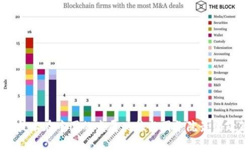 区块链技术在中国的发展现状与国务院最新政策解读