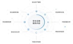 ## 假币与 Tokenim：能否使用数字货币防伪?