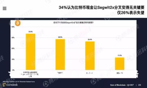 Tokenim中文攻略：区块链投资新手必看