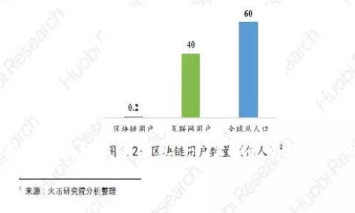 

    拍拍贷区块链最新消息 - 了解最新动态与市场解析


    拍拍贷区块链最新消息 - 了解最新动态与市场解析
