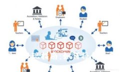 Tokenim 2.0提现指南：如何将代币转换为货币