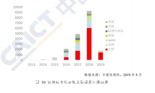 BitKeep钱包人工客服电话：全面指南与常见问题