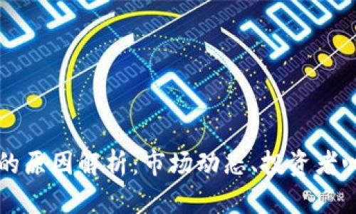 区块链币上涨的原因解析：市场动态、投资者心理与技术进步