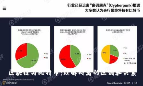 区块链与比特币：理解两者的区别和关系