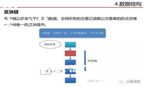 以下是一些适合区块链守币人的宣传语：

1. **