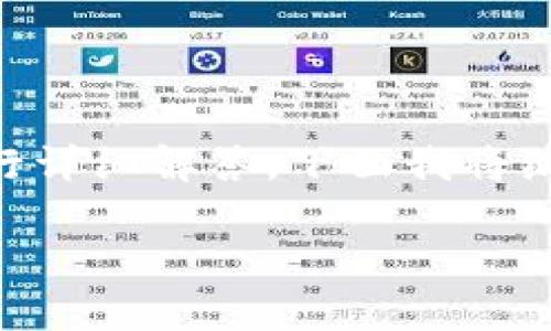 在当前全球加密货币市场中，Tokenim 这个名字引起了一些关注。为了对这个问题进行详细解答，下面我将编写一个符合标准的，相关关键词，并展开对Tokenim的深入分析，并回答一些相关问题。

Tokenim是什么？揭示它的真实身份及市场表现