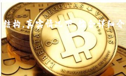 请注意，该文本需要根据使用场景和需要进一步扩展和细化，以下是一个简化的结构。真实情况下，综合详细介绍需要更多的分析和扩展，建议在写作时结合最新的研究与实例进行深入探讨。


比特币如何在区块链中使用：详尽指南