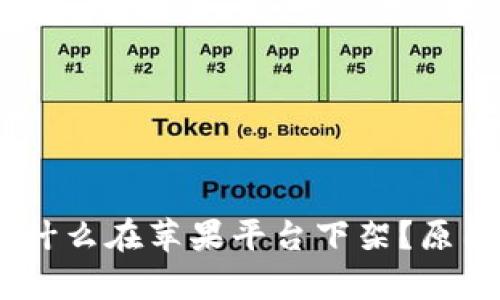 Tokenim 2.0：为什么在苹果平台下架？原因分析与后续展望
