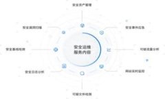 如何通过TokenIM 2.0赚取以太坊：全面指南