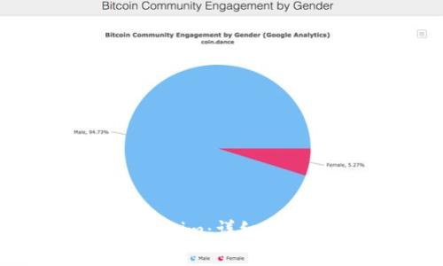 如何下载苹果Tokenim：详细指南与常见问题解答
