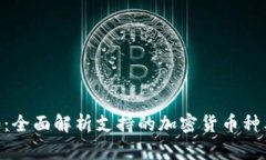 Tokenim 2.0：全面解析支持的加密货币种类与投资机