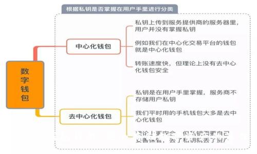 Tokenim冷钱包详解：安全存储数字资产的最佳选择